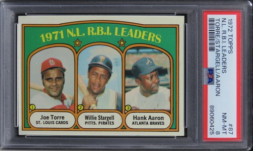 1972 Topps N.L. R.B.I. Leaders TORRE/STARGELL/AARON HOF #87 PSA 8 NM-MT