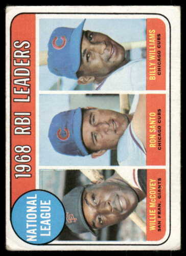 1969 Topps NL 1968 RBI Leaders McCovey/Santo/Williams) HOF #4 VG