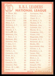 1964 Topps NL R.B.I. Leaders w/ Hank Aaron HOF #11 EX-MT