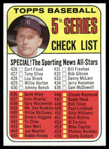 1969 Topps Checklist w/ Mickey Mantle HOF #412 EX-MT