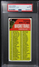 Load image into Gallery viewer, 1970 Topps Checklist 1-110 #24 PSA 8 NM-MT