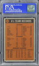 Load image into Gallery viewer, 1972 Topps A&#39;s Team #454 PSA 8 NM-MT
