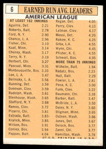 1963 Topps AL E.R.A. Leaders w/ Roberts/Ford HOF #6 VG-EX
