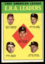 Load image into Gallery viewer, 1963 Topps AL E.R.A. Leaders w/ Roberts/Ford HOF #6 VG-EX
