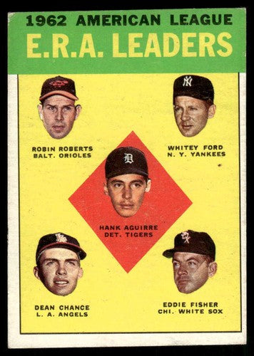 1963 Topps AL E.R.A. Leaders w/ Roberts/Ford HOF #6 VG-EX