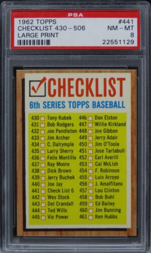 1962 Topps Checklist 430-506 LARGE PRINT #441 PSA 8 NM-MT