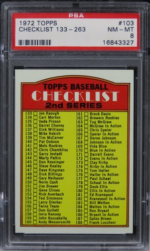 1972 Topps Checklist 133-263 #103 PSA 8 NM-MT