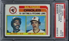 Load image into Gallery viewer, 1982 Topps Orioles Batting &amp; PITCHING LEADERS w/ Eddie Murray #426 PSA 9 MINT