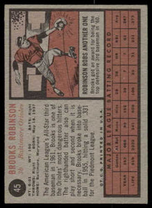 1962 Topps Brooks Robinson HOF #45 EX