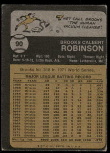 1973 Topps Brooks Robinson HOF #90 VG