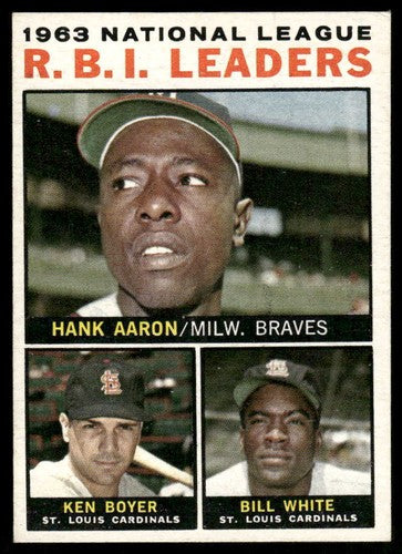 1964 Topps NL R.B.I. Leaders w/ Hank Aaron HOF #11 EX-MT