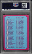 Load image into Gallery viewer, 1984 Topps USFL Checklist 1-132 #132 PSA 9 MINT