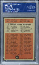 Load image into Gallery viewer, 1962 Topps Checklist 430-506 LARGE PRINT #441 PSA 8 NM-MT