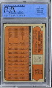 1972 Topps Jose Cardenal #12 PSA 8 NM-MT