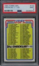 Load image into Gallery viewer, 1984 Topps USFL Checklist 1-132 #132 PSA 9 MINT
