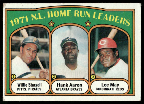 1972 Topps NL Home Run Leaders w/ Willie Stargell/ Hank Aaron HOF #89 VG-EX